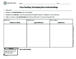 Graphic Organizer: Close Reading: Developing New Understandings (CCSS R.1)
